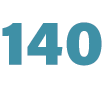 140