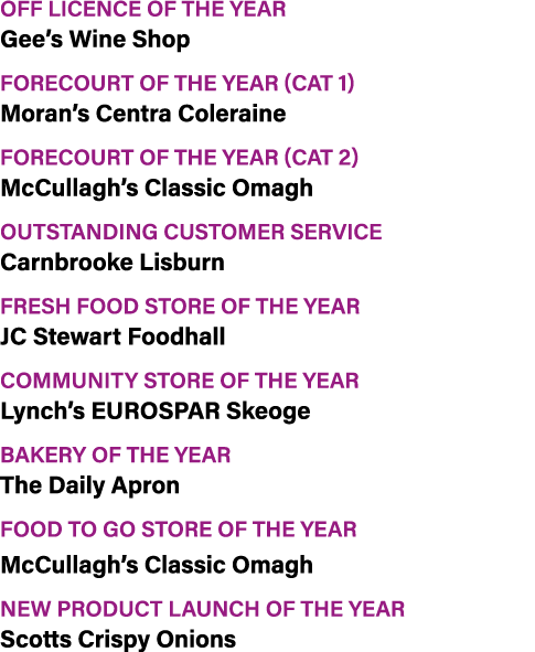 Off Licence of the Year Gee’s Wine Shop Forecourt of the Year (Cat 1) Moran’s Centra Coleraine Forecourt of the Year ...