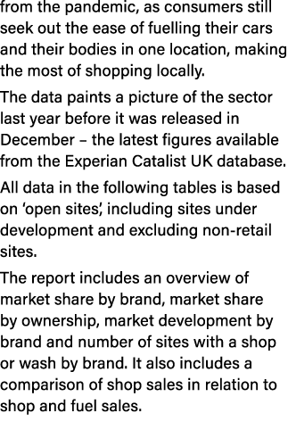 from the pandemic, as consumers still seek out the ease of fuelling their cars and their bodies in one location, maki...