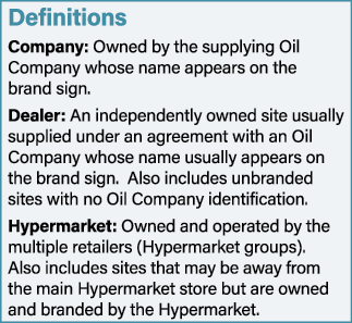 Definitions Company: Owned by the supplying Oil Company whose name appears on the brand sign. Dealer: An independentl...
