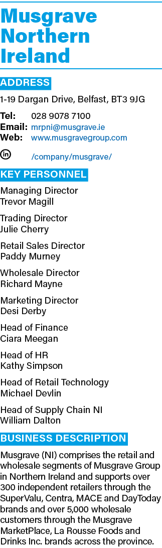 Musgrave Northern Ireland ADDRESS 1 19 Dargan Drive, Belfast, BT3 9JG Tel: 028 9078 7100 Email: mrpni@musgrave.ie Web...