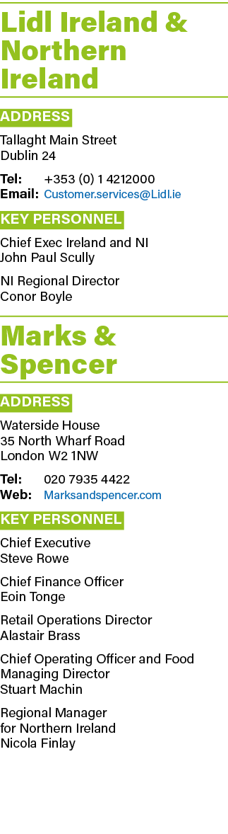 Lidl Ireland & Northern Ireland Address Tallaght Main Street Dublin 24 Tel: +353 (0) 1 4212000 Email: Customer.servic...