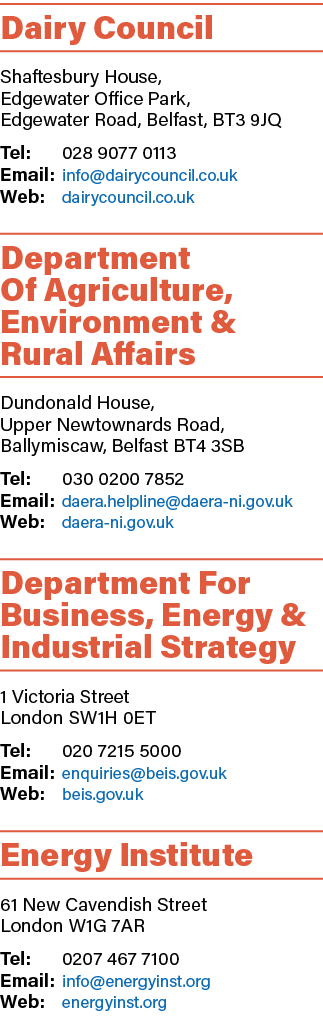 Dairy Council Shaftesbury House, Edgewater Office Park, Edgewater Road, Belfast, BT3 9JQ Tel: 028 9077 0113 Email: in...