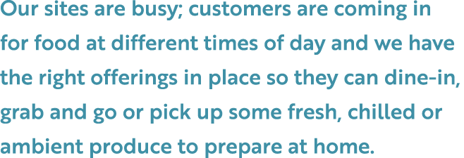 Our sites are busy; customers are coming in for food at different times of day and we have the right offerings in pla...