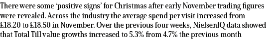 There were some ‘positive signs’ for Christmas after early November trading figures were revealed. Across the industr...