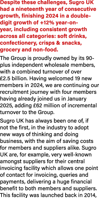 Despite these challenges, Sugro UK had a nineteenth year of consecutive growth, finishing 2024 in a double digit grow...