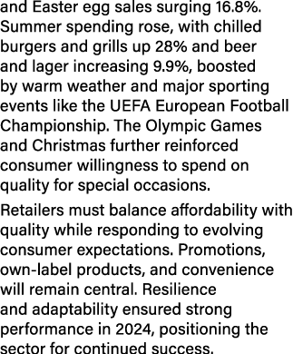 and Easter egg sales surging 16.8%. Summer spending rose, with chilled burgers and grills up 28% and beer and lager i...