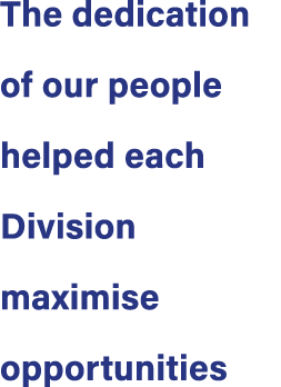 The dedication of our people helped each Division maximise opportunities