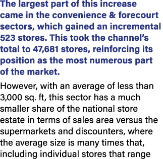 The largest part of this increase came in the convenience & forecourt sectors, which gained an incremental 523 stores...