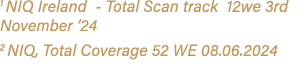 1 NIQ Ireland Total Scan track 12we 3rd November ‘24 2 NIQ, Total Coverage 52 WE 08.06.2024 