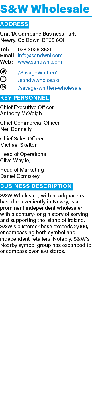 S&W Wholesale ADDRESS Unit 1A Carnbane Business Park Newry, Co Down, BT35 6QH Tel: 028 3026 3521 Email: info@sandwni....