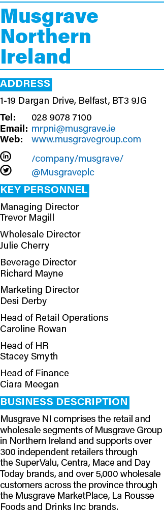 Musgrave Northern Ireland ADDRESS 1 19 Dargan Drive, Belfast, BT3 9JG Tel: 028 9078 7100 Email: mrpni@musgrave.ie Web...