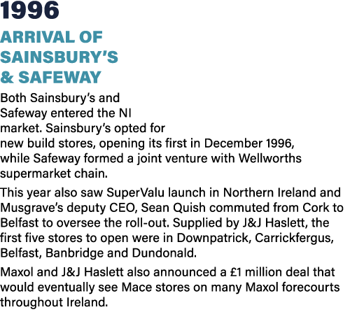 1996 Arrival of Sainsbury’s & Safeway Both Sainsbury’s and Safeway entered the NI market. Sainsbury’s opted for new b...