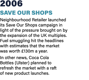 2006 Save Our Shops Neighbourhood Retailer launched its Save Our Shops campaign in light of the pressure brought on b...