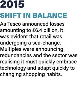 2015 Shift in balance As Tesco announced losses amounting to £6.4 billion, it was evident that retail was undergoing ...