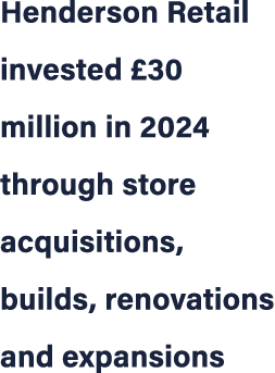 Henderson Retail invested £30 million in 2024 through store acquisitions, builds, renovations and expansions