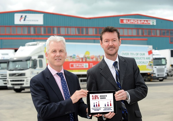 Record Turnover For Henderson Group