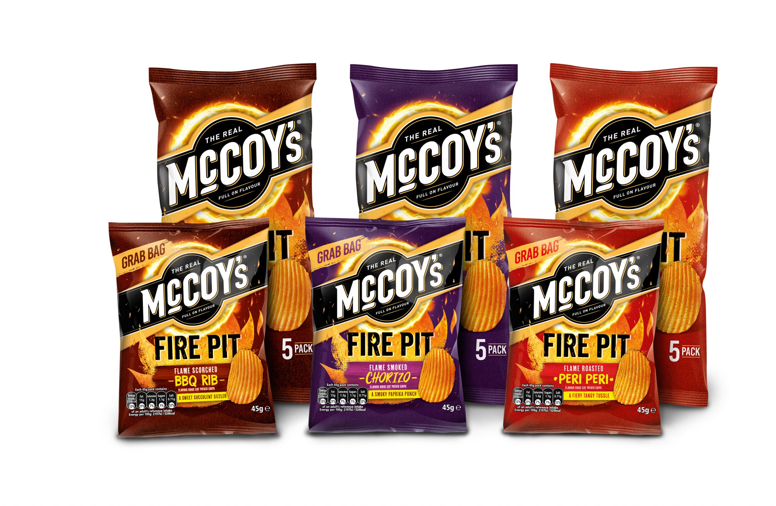 Exciting McCoy’s Launch from KP Snacks
