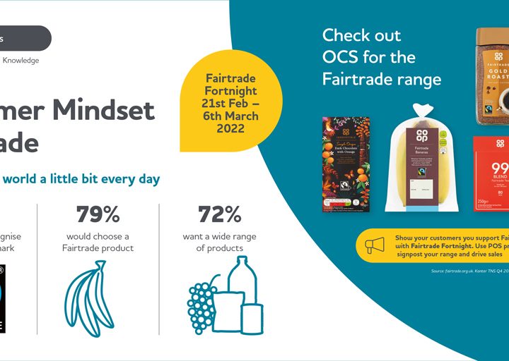 Nisa partners to support Fairtrade Fortnight