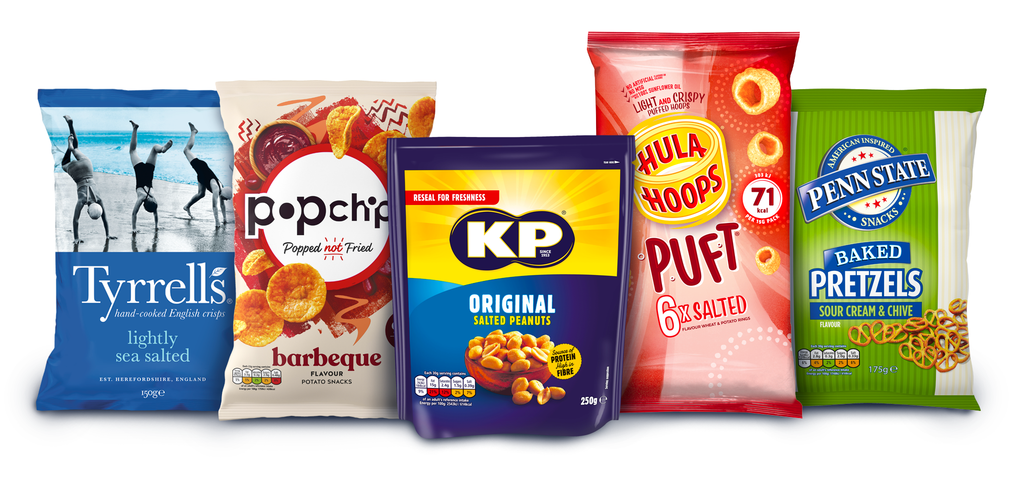 KP Snacks announces HFSS brand reformulation strategy