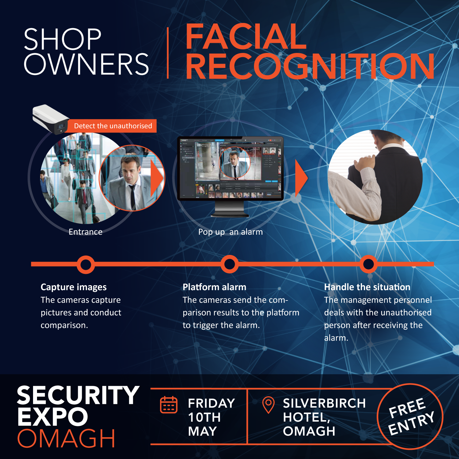 NI’s first security expo to demonstrate key facial recognition facility for retailers