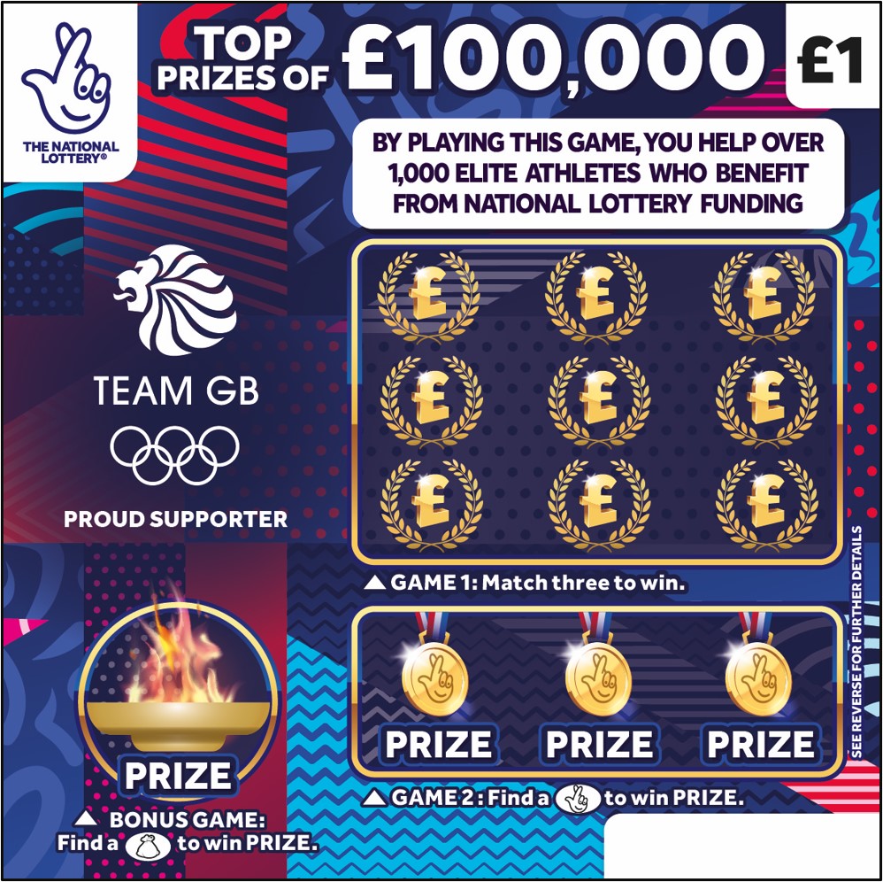 Allwyn highlights player support for Team GB and ParalympicsGB on National Lottery product for first time