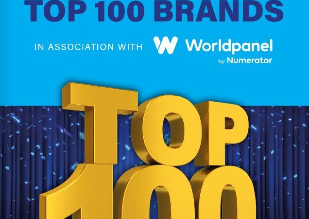 Find out Northern Ireland’s Top 100 grocery brands